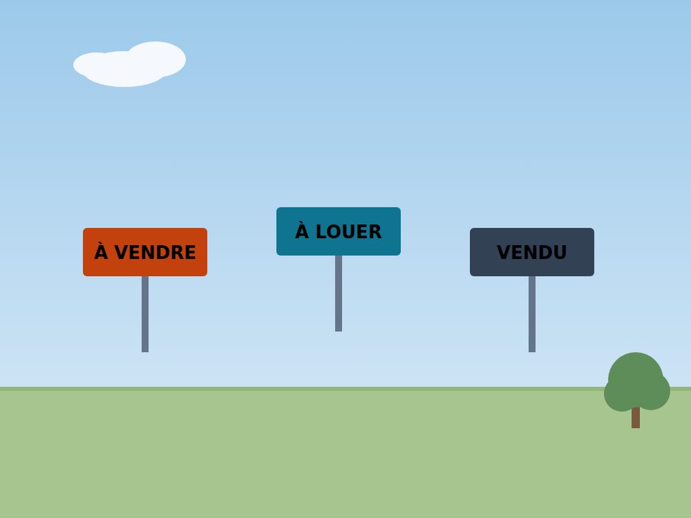 Panneaux « À vendre » et « À louer » (lot de 5)